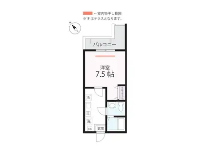 ハーミットクラブハウスメニャン(1K/2階)の間取り写真