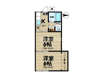 南ヶ丘ハイツ(2K/2階)の間取り写真