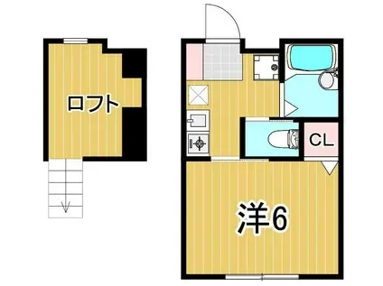 グリーングローサーII(1K/2階)の間取り写真