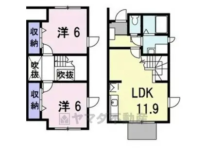 M・MハイツⅡB(2LDK/1階)の間取り写真