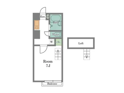 プルミエール高円寺(1K/2階)の間取り写真