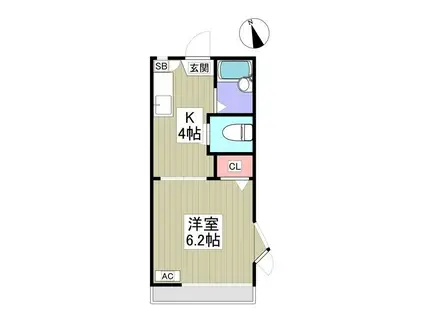 マブハイ春日部(1K/2階)の間取り写真