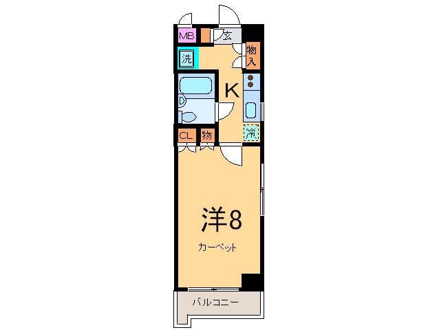 サニックスプラザ(1K/2階)の間取り写真