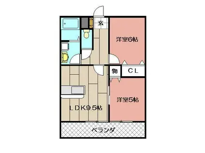 ヒルズリバーサイドB(2DK/1階)の間取り写真