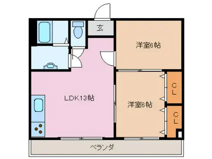 中央ハイツ(2LDK/3階)の間取り写真