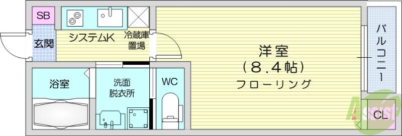 ブラン荒井B棟(1K/1階)の間取り写真