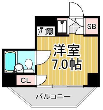ナビオ柴又(ワンルーム/5階)の間取り写真