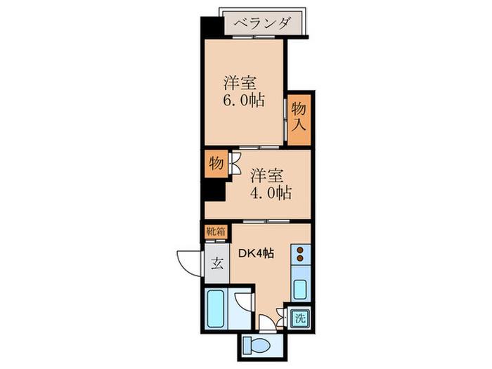 グランデュール西小岩(2DK/4階)の間取り写真