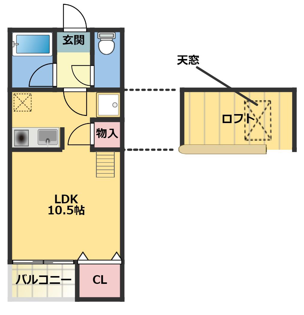 セザンヌ牛久保(ワンルーム/2階)の間取り写真
