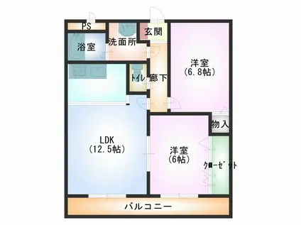 根城マンションリベア(2LDK/3階)の間取り写真