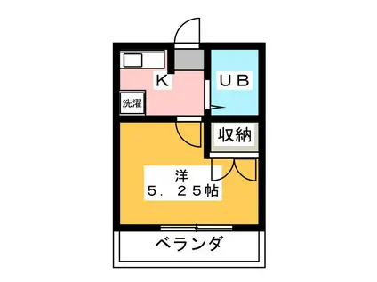 メゾン・ド・ラ・メール宮前NO1(1K/2階)の間取り写真