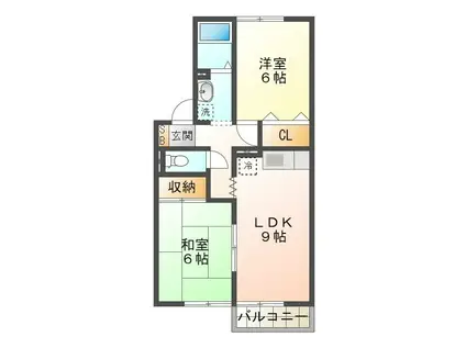 ドミールHAYASHI B(2LDK/2階)の間取り写真