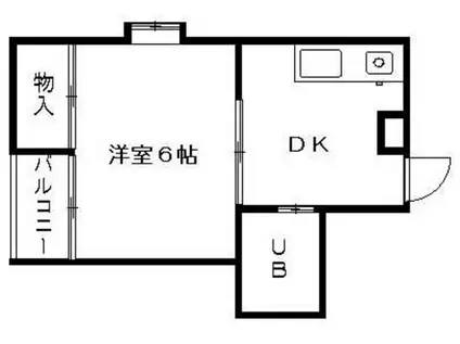 プチメゾン野田(1DK/1階)の間取り写真
