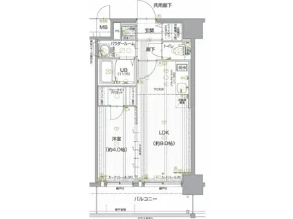 エスリード福島ブレイブ(1LDK/8階)の間取り写真