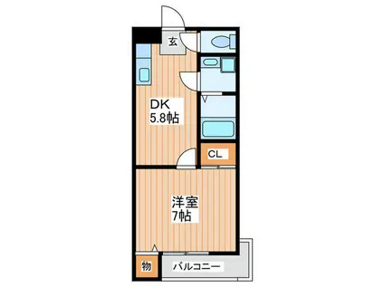 KSマンション(1DK/1階)の間取り写真