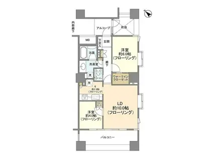 エティア目黒ウエストタワー(2LDK/4階)の間取り写真