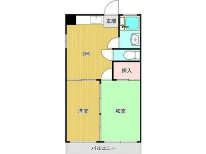 スズキビル(2DK/3階)の間取り写真