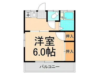 第三下島荘(1K/1階)の間取り写真