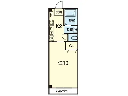 ハーティハウス(1K/2階)の間取り写真