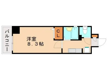 ルミノスコート(1K/3階)の間取り写真