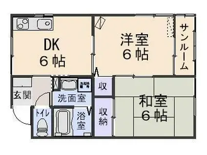 COCOSI(2DK/2階)の間取り写真