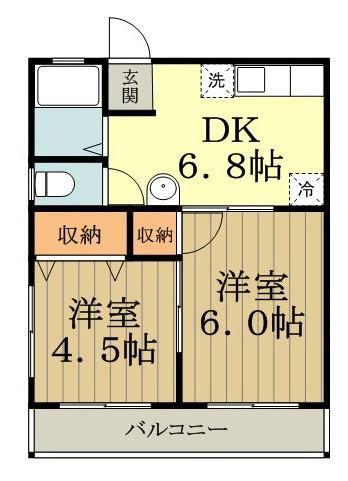 鈴吉マンション(2DK/2階)の間取り写真