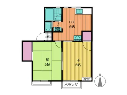 ハイツグリーンビュー(2DK/1階)の間取り写真