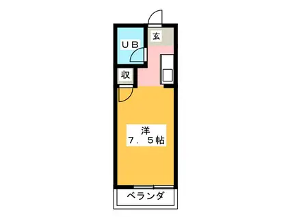 A FLATS(ワンルーム/2階)の間取り写真