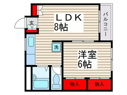 パルクハイム(1LDK/1階)の間取り写真