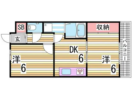 マリンクレール野田(2DK/3階)の間取り写真