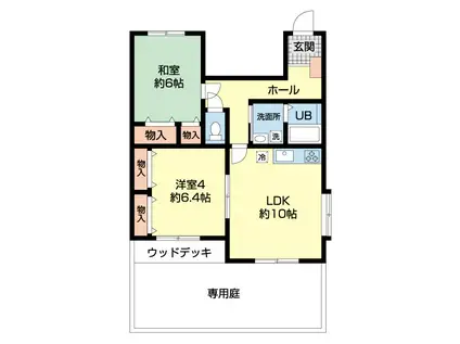 ペロー弐番館(2LDK/1階)の間取り写真