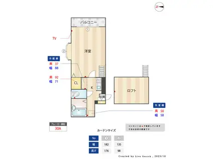 サンライズガーデンI(1K/2階)の間取り写真