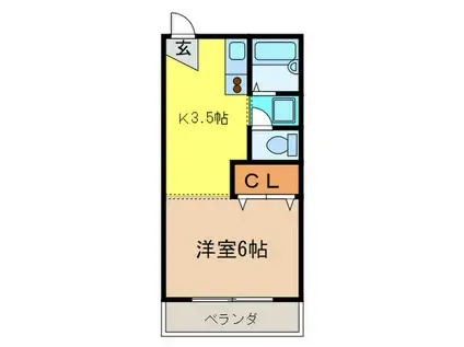 エステートダイミー(1K/2階)の間取り写真