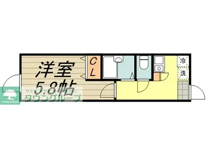 フェリーチェ高円寺E(1K/1階)の間取り写真