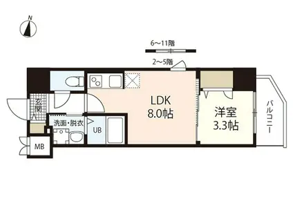 S-RESIDENCE広島駅DILETTO(1LDK/9階)の間取り写真