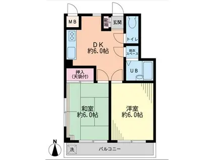 森マンション(2DK/2階)の間取り写真