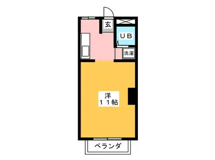 リバティタウン松本(1K/2階)の間取り写真