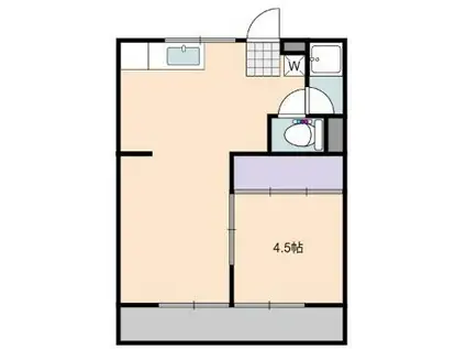 グリーンコーポ(1LDK/2階)の間取り写真