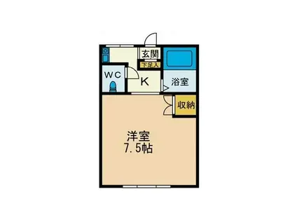 KIハイムB棟(1K/1階)の間取り写真