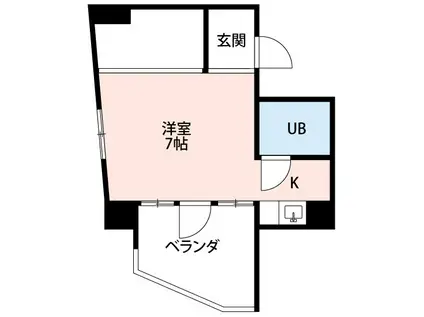 FLATSわかまつ(1K/3階)の間取り写真