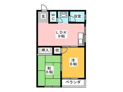 双葉ビル(2DK/2階)の間取り写真