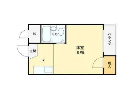 エホールIII(ワンルーム/1階)の間取り写真