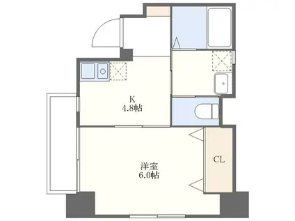 BRAVAS-T(1K/4階)の間取り写真