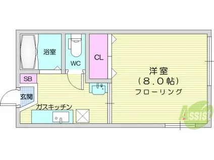 メゾンボンソワール(1K/2階)の間取り写真