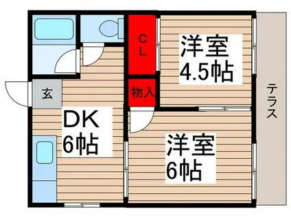 八千代ハイツ(2DK/1階)の間取り写真