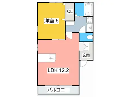 スリジエ(1LDK/1階)の間取り写真