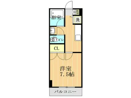 平成ハイツ21(1K/2階)の間取り写真