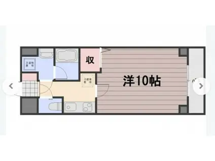 LE MARAIS(1LDK/8階)の間取り写真