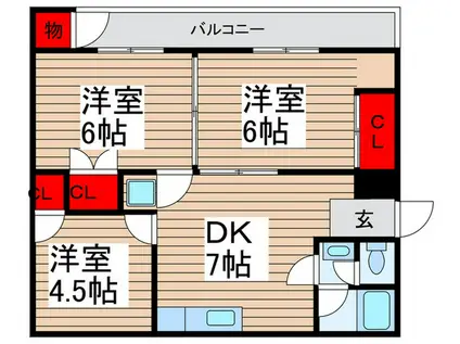 松戸共生ハウス(3DK/2階)の間取り写真