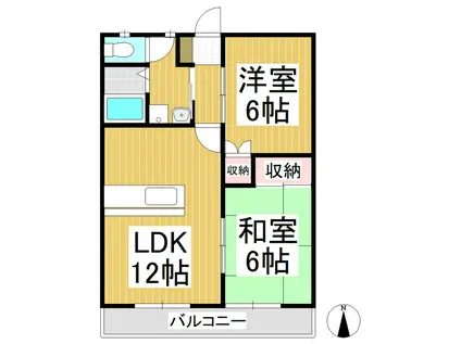 ハーベスト西上田(2LDK/2階)の間取り写真